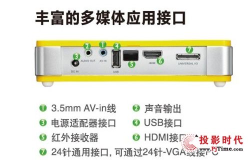 麗訊QUMI Q5接口