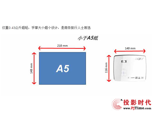 宏碁微型投影機(jī)K130