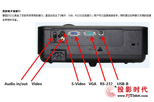  雅圖DS212接口