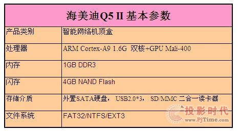 Ӳl(f) ƺQ5p˙C픺Ѕ(sh)й¶