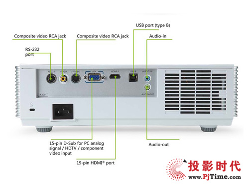 宏碁K520接口