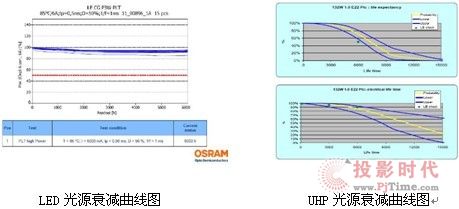 從自然災(zāi)害應(yīng)急處置到應(yīng)急指揮調(diào)度大屏拼接顯示系統(tǒng)