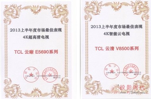 TCL 4K電視中期勝出，市場表現(xiàn)最佳業(yè)內(nèi)領(lǐng)跑