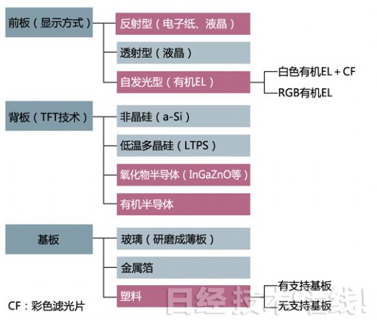 @ʾɱpճN