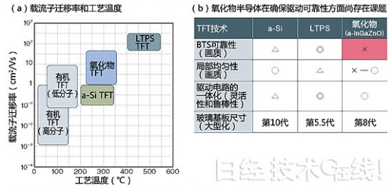 @ʾɱpճN