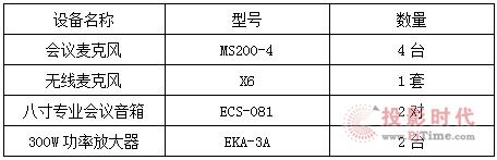 (xing)Ŀ̰bO(sh)