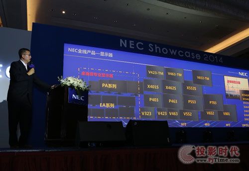 NEC Showcase 2014ƷQl(f)(hu)ھek