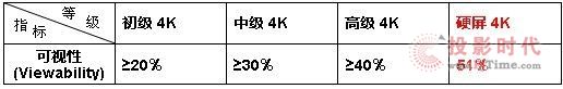 4Kҕ(qun)