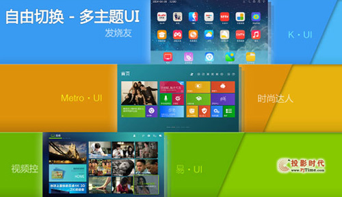 UI