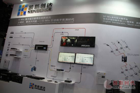KENSENCE矩陣方案亮相InfoCommChina2014