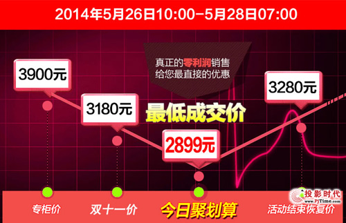 ۽籭 PJ K120Yٛ_(d)