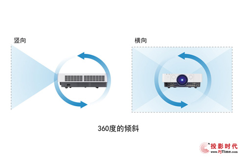 索尼激光工程投影應(yīng)用大挑戰(zhàn)之創(chuàng)意影像篇