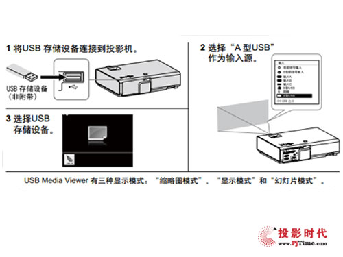寬屏+3700流明高亮 索尼新品商教投影機(jī)實(shí)用為上