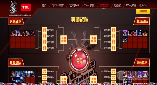 TCL TV+家庭娛樂電視啟動好聲音學(xué)員代言票選