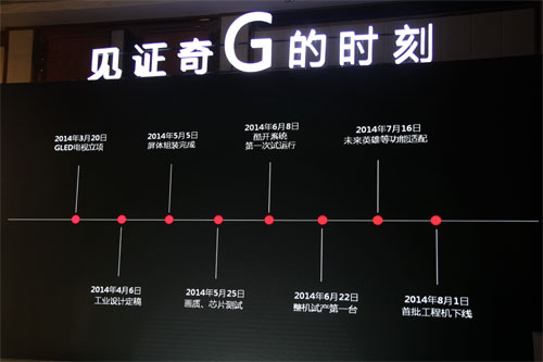 (chung)SG8200ϵ