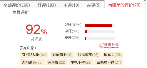 �W(w��ng)��ӡ���u(p��ng)�r(ji��)