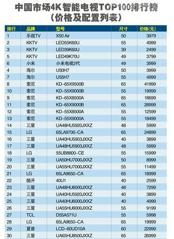 KKTVs4kҕаTop5