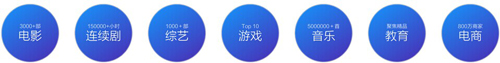 pԓ@ô惺ܼͶӰi700gY