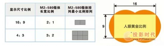 德彩M2戶外舞臺(tái)精靈新品上市