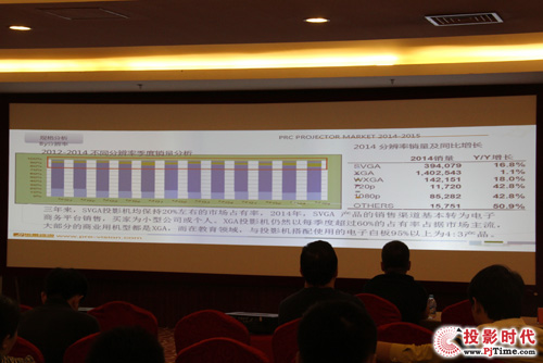 從心出征 夏普投影機(jī)2015年新品發(fā)布會(huì)在北京隆重召開(kāi)