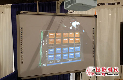 東方中原再度引爆大洋彼岸——美國ABSO會(huì)議