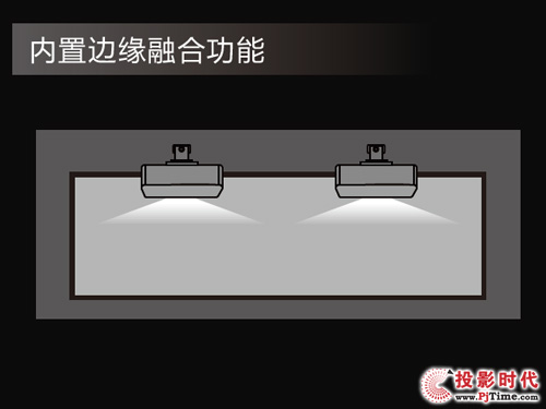 Ї(chung)uvs⹤ͶӰC