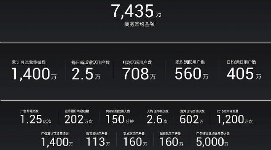 酷開玩出態(tài)度品牌升級 發(fā)布有格調(diào)的藝術(shù)作品T55