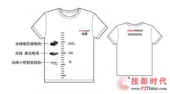 這里有多個size的激光影院，總有一款適合你！