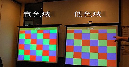 1200��2000������ �ᘷҕS3���u�̽�ͶӰ�ĊW��