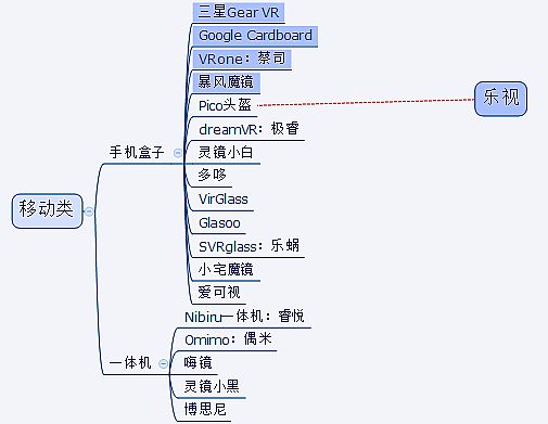 봼o 2015 | ̓McF(xin)ľxVR aI(y)ʷȫղذ汾ƪ