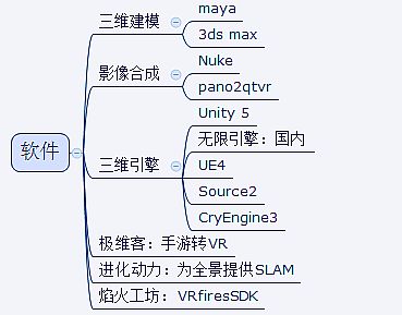봼o 2015 | ̓McF(xin)ľxVR aI(y)ʷȫղذ汾ƪ