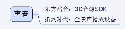 봼o 2015 | ̓McF(xin)ľxVR aI(y)ʷȫղذ汾ƪ