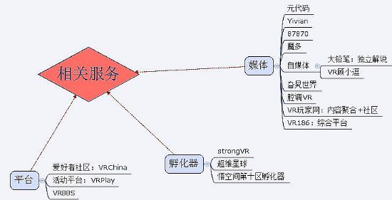 봼o 2015 | ̓McF(xin)ľxVR aI(y)ʷȫղذ汾ƪ