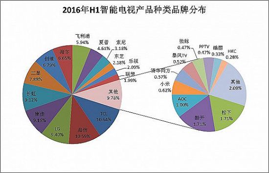 2016ϰҕЈ(chng)(bo)