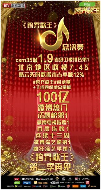 չ (chung)Sҕ128.7f_