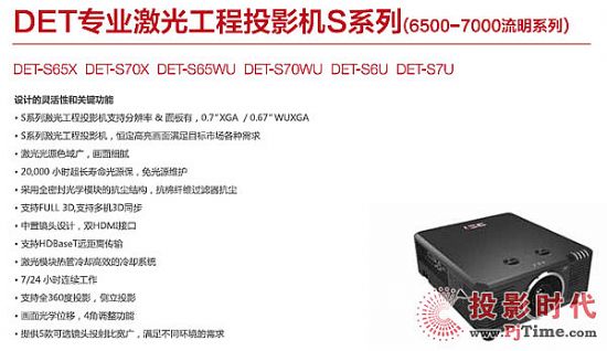     66_(ti)DET-SWU1⹤ͶӰC(j)Ї(gu)Ϸײ^w(yn)(mng)wƽԽ