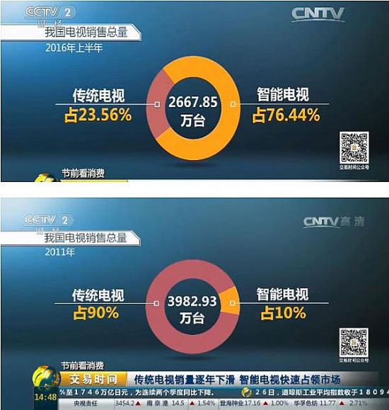 (chung)S顰(gu)Ƭҕm(x)(bo)