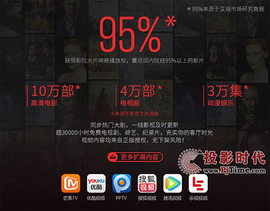 家庭影院新霸主：堅果J6智能微投大不一樣