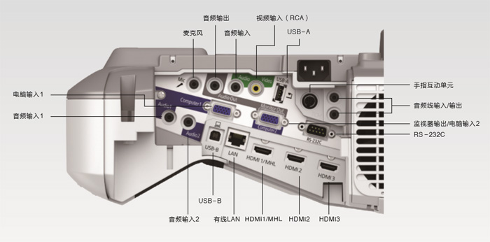 ̽ͶӰC(j)CB-695Wiuy