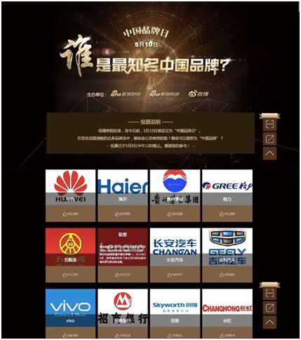 中國(guó)百家品牌票選，創(chuàng)維問鼎電視品牌第一