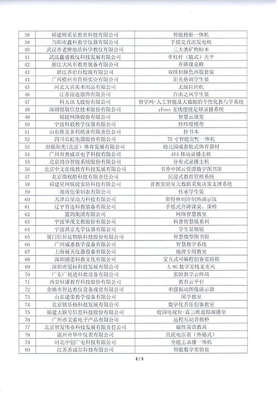 L75ܽһwC(j)@õ72ýbչ(jing)a(chn)ƷQ̖(ho)
