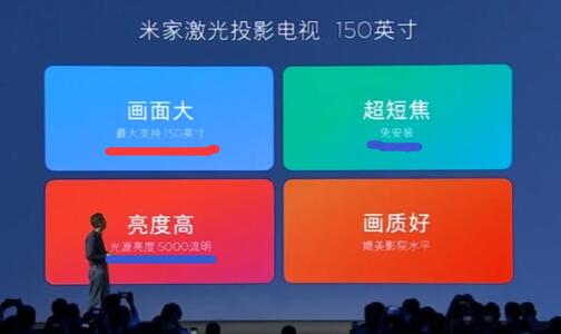 激光電視小米來攪局：五大問題帶你看本質(zhì)