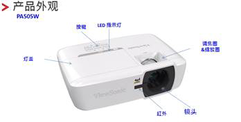 精品典范 優(yōu)派PA5主流商務(wù)投影機(jī)系列品質(zhì)巨獻(xiàn)