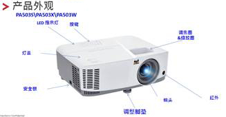 精品典范 優(yōu)派PA5主流商務(wù)投影機(jī)系列品質(zhì)巨獻(xiàn)