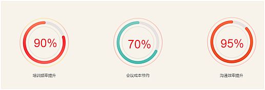 ҕͨǻhƽ_I(xin)Yh96ƽhy}