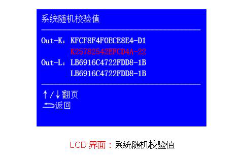 LCD棺ϵy(tng)SC(j)Уֵ