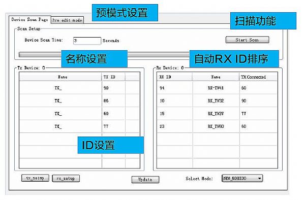 ʏ(qing)HDMIֲʽ ֙C(j)