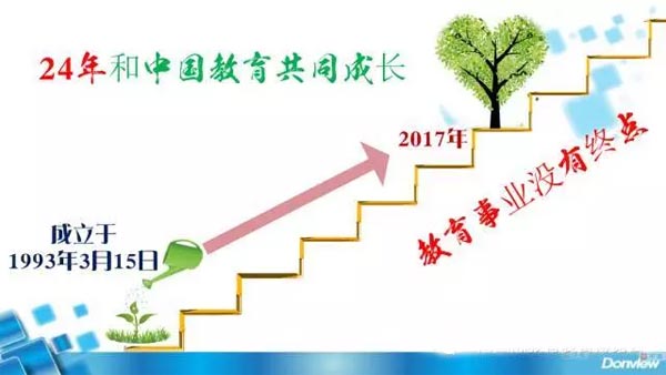 IEE2017第二屆上海國(guó)際教育裝備博覽會(huì)盛裝開(kāi)幕！帶你解密獨(dú)家贊助商?hào)|方中原！