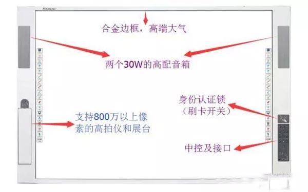 IEE2017第二屆上海國(guó)際教育裝備博覽會(huì)盛裝開(kāi)幕！帶你解密獨(dú)家贊助商?hào)|方中原！