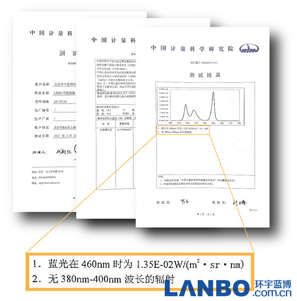 LANBOƽͶӰ™Mv~_e^cһ˽úTۇĻӑ